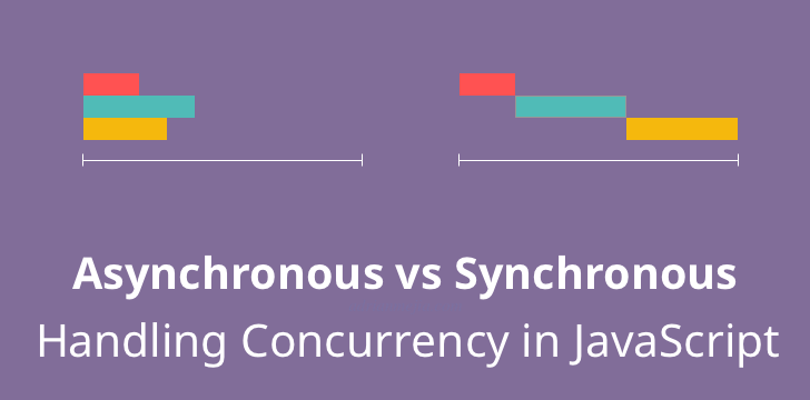 What every programmer should know about Synchronous vs. Asynchronous Code