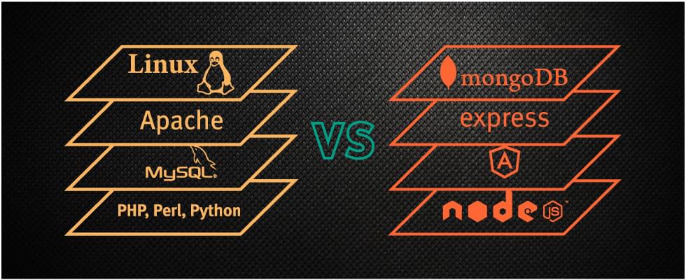 The Future Of Web The Future Of Web