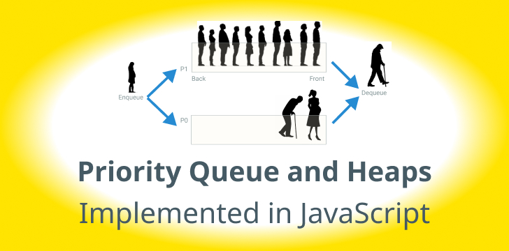 Priority Queue Data Structure and Heaps Implemented in JavaScript