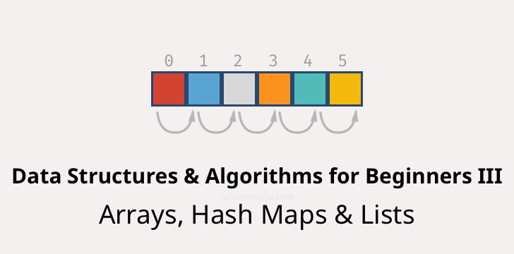 data structures & algorithms assignment array sorting and hashmaps