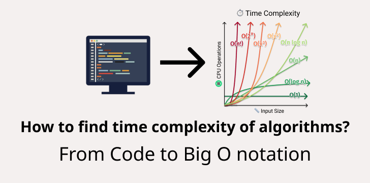 How To Calculate Time Complexity With Big O Notation